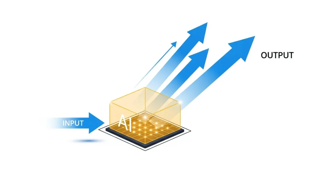 Why High Earners Use AI More — And What You Can Learn From Them - AI Study Gram